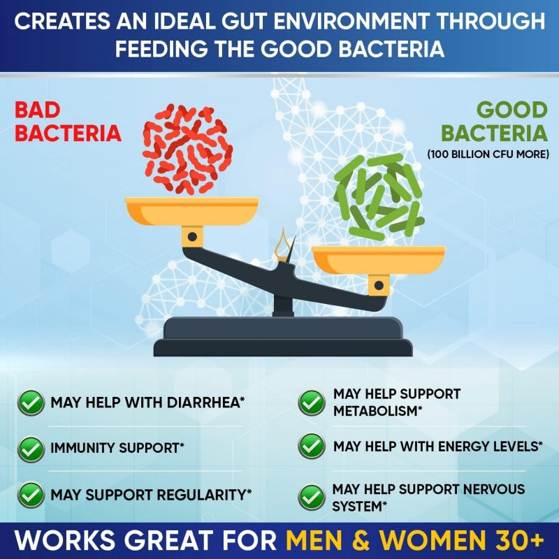 Cross-border Hot Selling Probiotic Capsules Probiotics Capsules Source Manufacturer Cross-border Direct Supply OEM